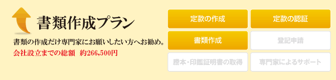 書類作成プラン 書類作成プラン